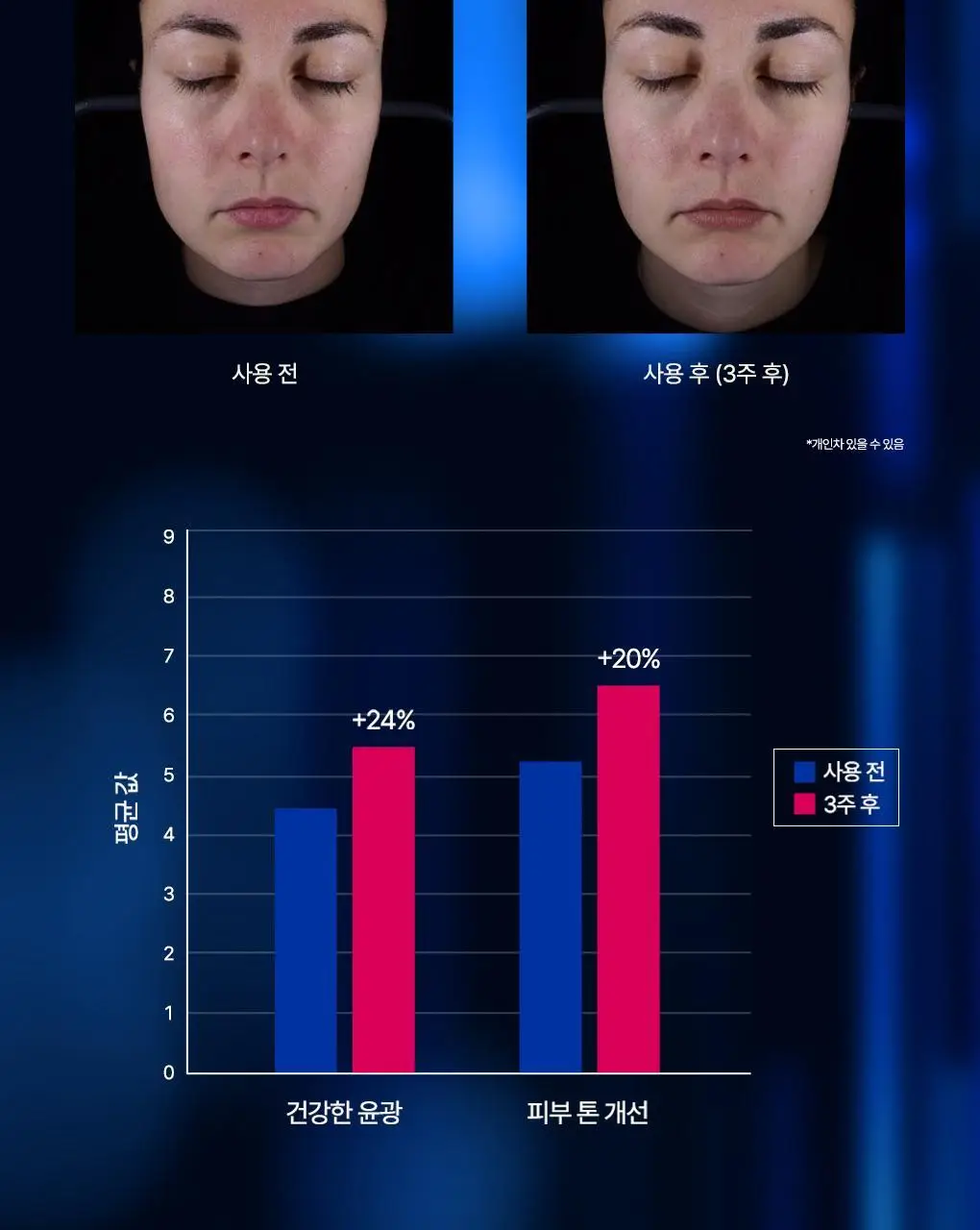 [강력진정젤크림] 유리아쥬 시카 데일리 리페어 젤크림 40ml 상세페이지 15